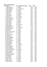 MRE10, 10 KM RECREATIE Plts Naam GJ Woonplaats ... - Salverda