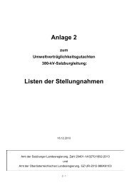 Anlage 2 Listen der Stellungnahmen - Land Salzburg