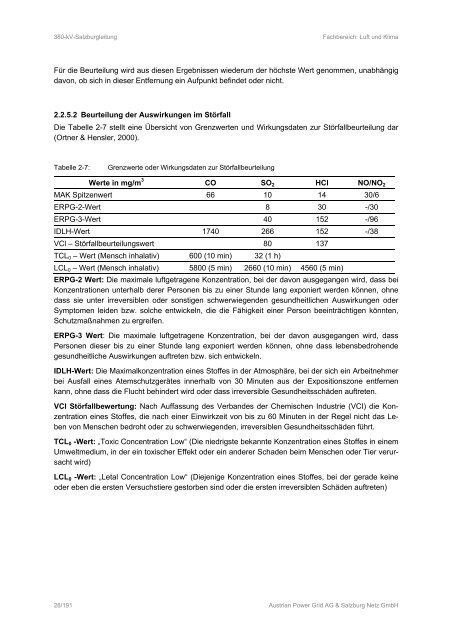 380kv - eb - luft und klima - jänner 2013.pdf - Land Salzburg