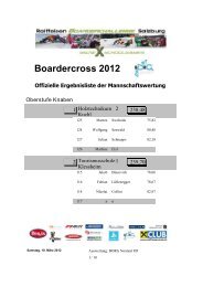Boardercross 2012 - Salzburger Schulsponsoring