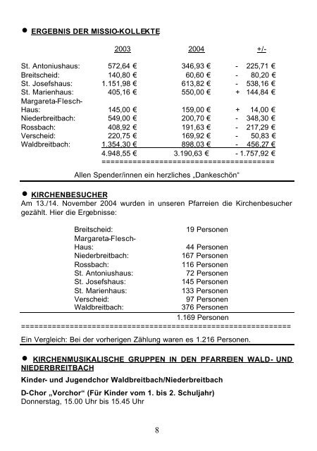 Pfarrbrief 2 _1 - Katholische Pfarrgemeinden Niederbreitbach und ...