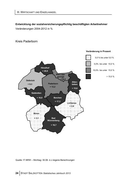 Statistisches Jahrbuch 2013 - Stadt Salzkotten