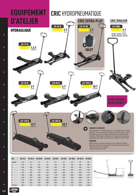 PROMO 2013 - SAM Outillage