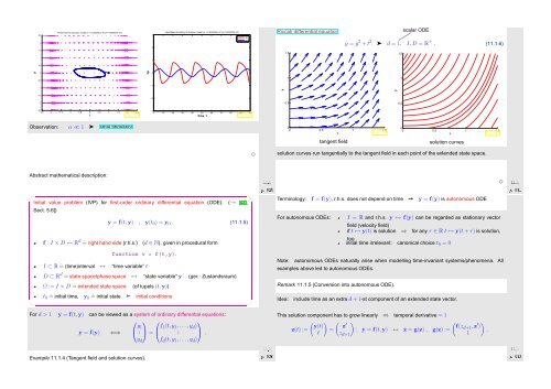 Numerical Methods Contents - SAM