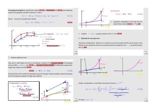 Numerical Methods Contents - SAM