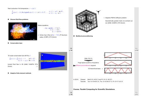 Numerical Methods Contents - SAM