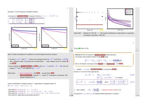 Numerical Methods Contents - SAM