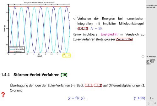 Beispiel - SAM - ETH ZÃ¼rich