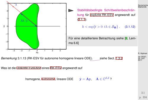 Beispiel - SAM - ETH ZÃ¼rich