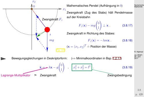 Beispiel - SAM - ETH ZÃ¼rich