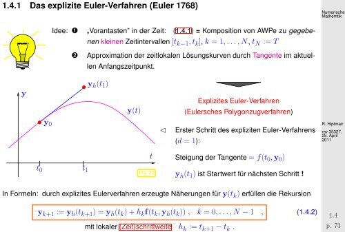 Beispiel - SAM - ETH ZÃ¼rich