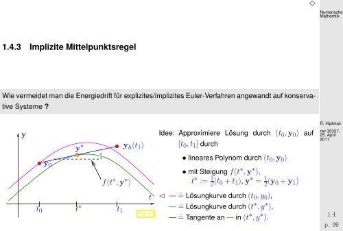 Beispiel - SAM - ETH ZÃ¼rich