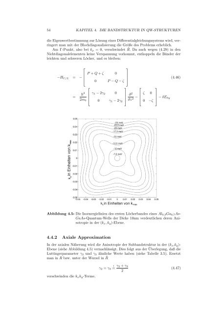 Numerische Berechnung der elektronischen ... - SAM - ETH ZÃ¼rich