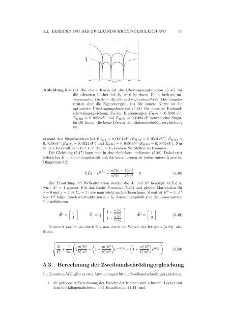 Numerische Berechnung der elektronischen ... - SAM - ETH ZÃ¼rich