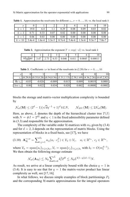 H-Matrix approximation for the operator exponential with applications