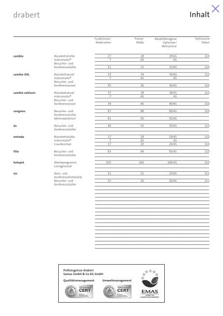 Preisliste Samas Drabert 2009/10