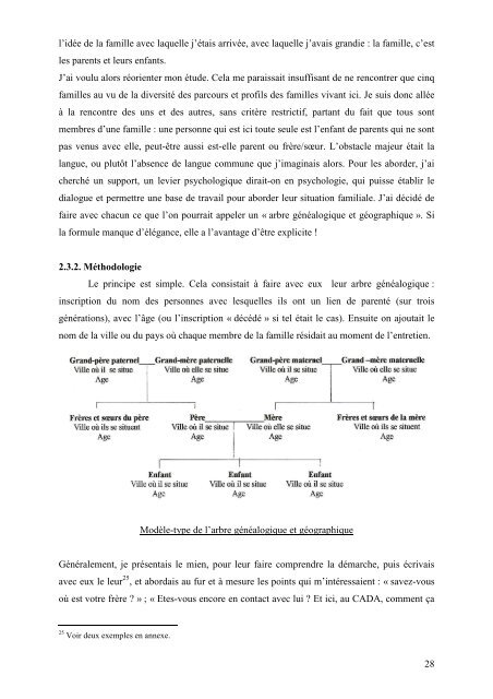 tÃ©lÃ©charger le document .pdf - Samdarra