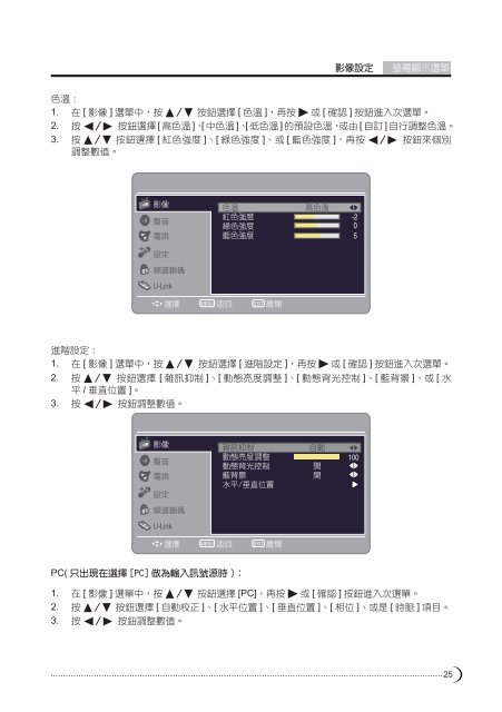 使用手冊 - CHIMEI奇美