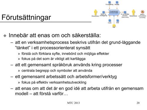 Att anvÃ¤nda ett processorienterat arbetssÃ¤tt med ... - Offentliga rummet