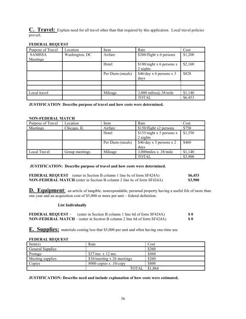 Appendix C -Sample Budget and Justification