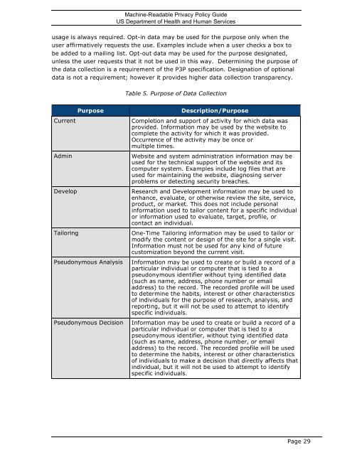 HHS Machine-Readable Privacy Policy Guide - Substance Abuse ...