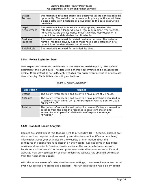 HHS Machine-Readable Privacy Policy Guide - Substance Abuse ...