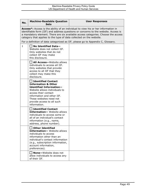 HHS Machine-Readable Privacy Policy Guide - Substance Abuse ...