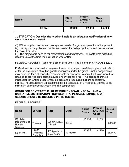 Download Complete RFA Announcement (PDF | 351 KB)