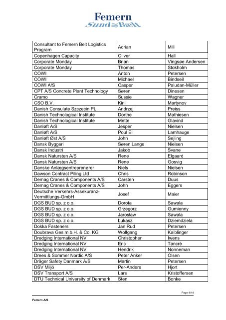 List of participants, Femern A/S Industry Day