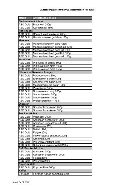Liste Glutenfreie Lebensmittel Pdf