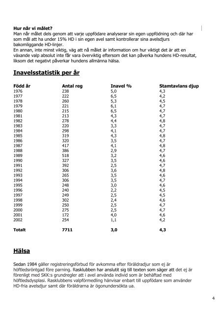 OBS! RAS ÃR UNDER REVIDERING ... - SPHK Samojed