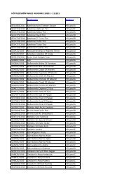 Sammanfattning HÃ¶ftledsresultat + ED-resultat 2011 - SPHK Samojed