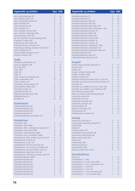 SÃ¸kerhandboka 2011 - Samordna opptak