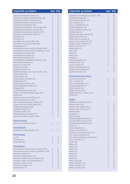 SÃ¸kerhandboka 2011 - Samordna opptak