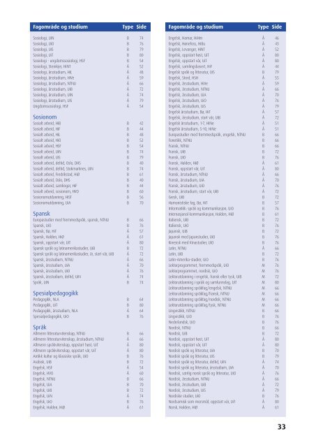 SÃ¸kerhandboka 2011 - Samordna opptak