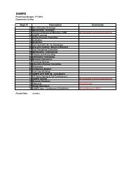 SAMPE 2013 Preliminary Budget for BoD Review