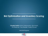 Bid Optimization and Inventory Scoring - SAMSI