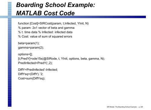 SIR Model: The Boarding School Example - SAMSI