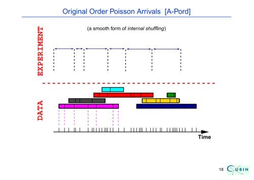 Semi-Experiments and the Modelling of Internet Traffic - SAMSI