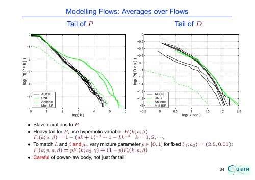 Semi-Experiments and the Modelling of Internet Traffic - SAMSI