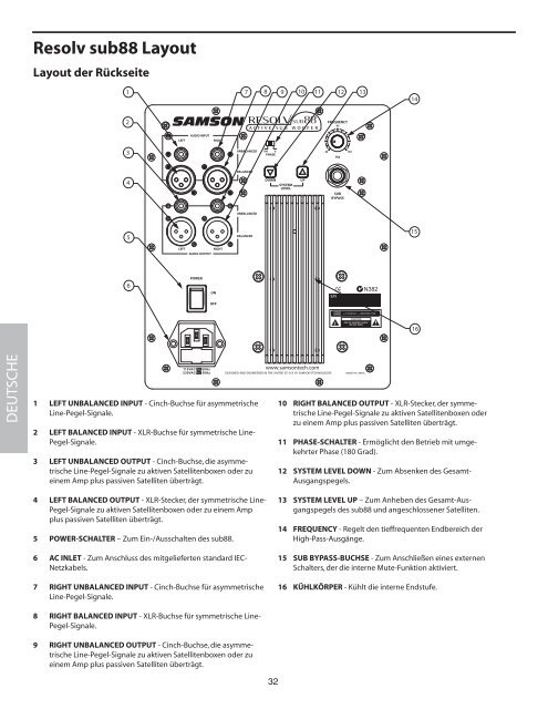 Resolv sub88 - Samson