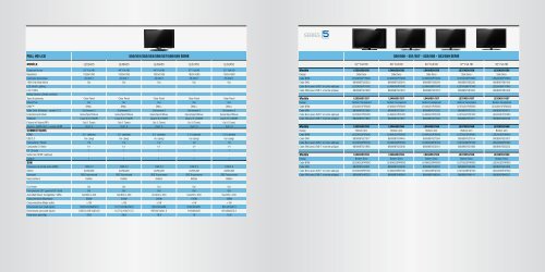 imagine the perfect product overview - Samsung