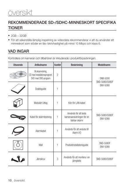 User Manual-SNB-5000-SWEDISH_Web-.indb - Samsung Techwin ...