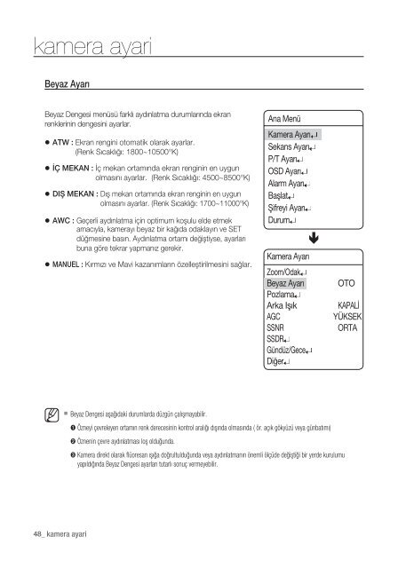 hızlı dome kamera - Samsung Techwin UK