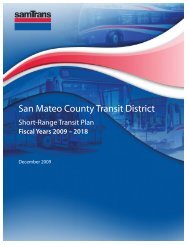 SamTrans Short Range Transit Plan FY2009-2018