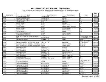 PRC DeSoto (R) and Pro-Seal (TM)