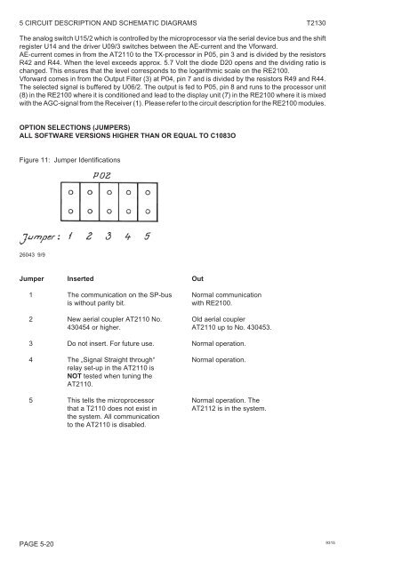 technical manual for sailor compact hf ssb t2130 - Gopher Proxy