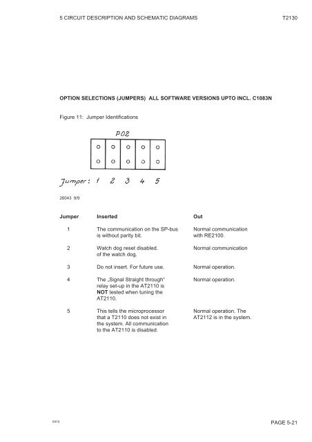 technical manual for sailor compact hf ssb t2130 - Gopher Proxy