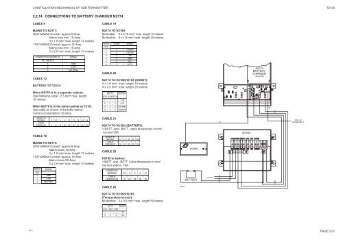 technical manual for sailor compact hf ssb t2130 - Gopher Proxy