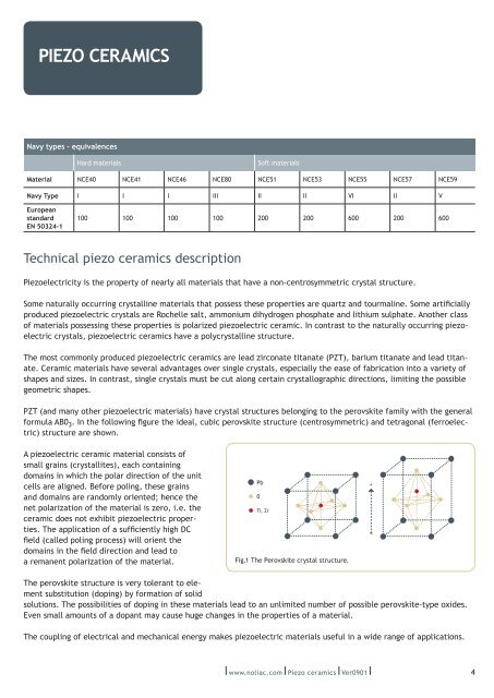 Piezo ceramics.pdf